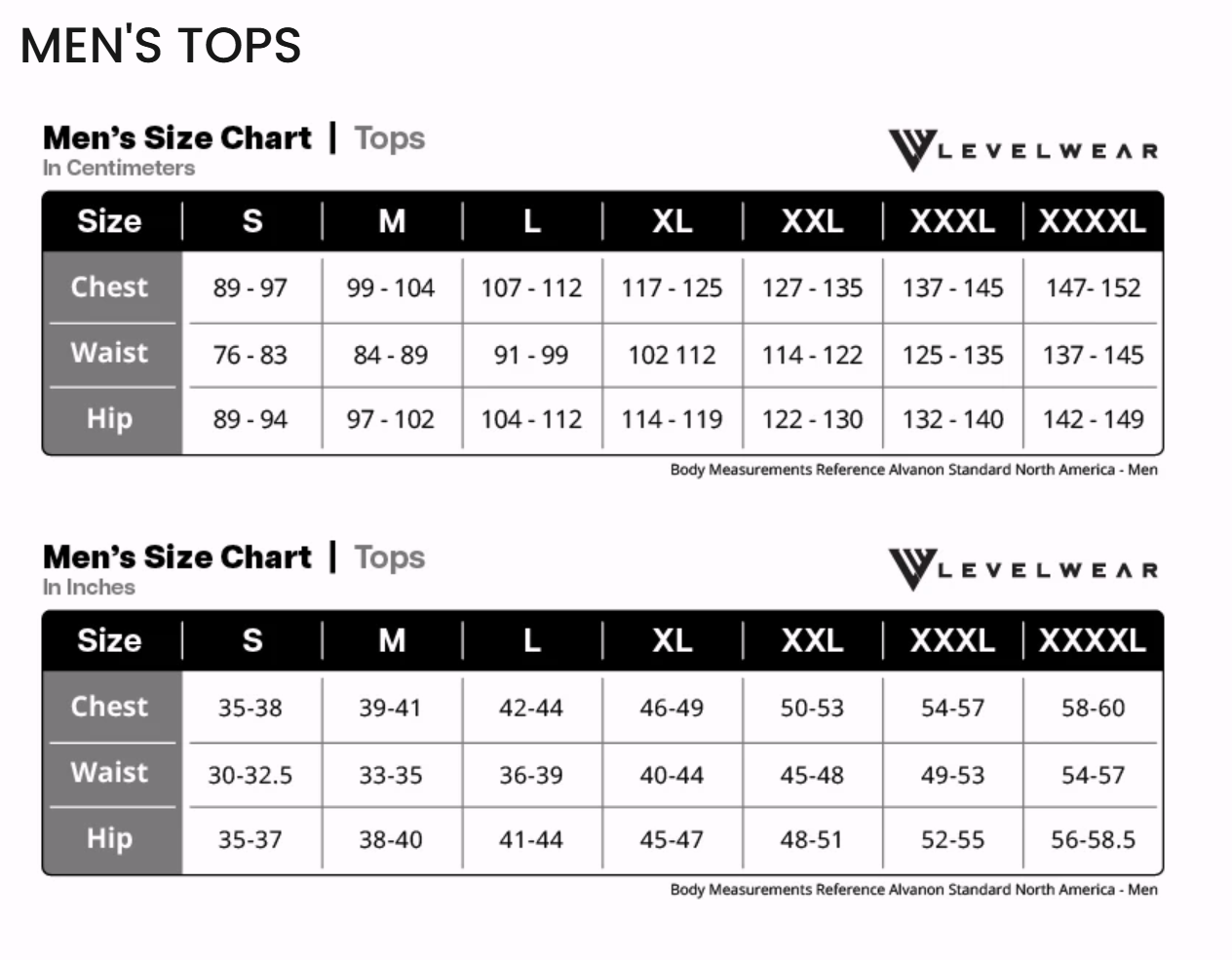 Levelwear Rally Short Sleeve Polo - Men