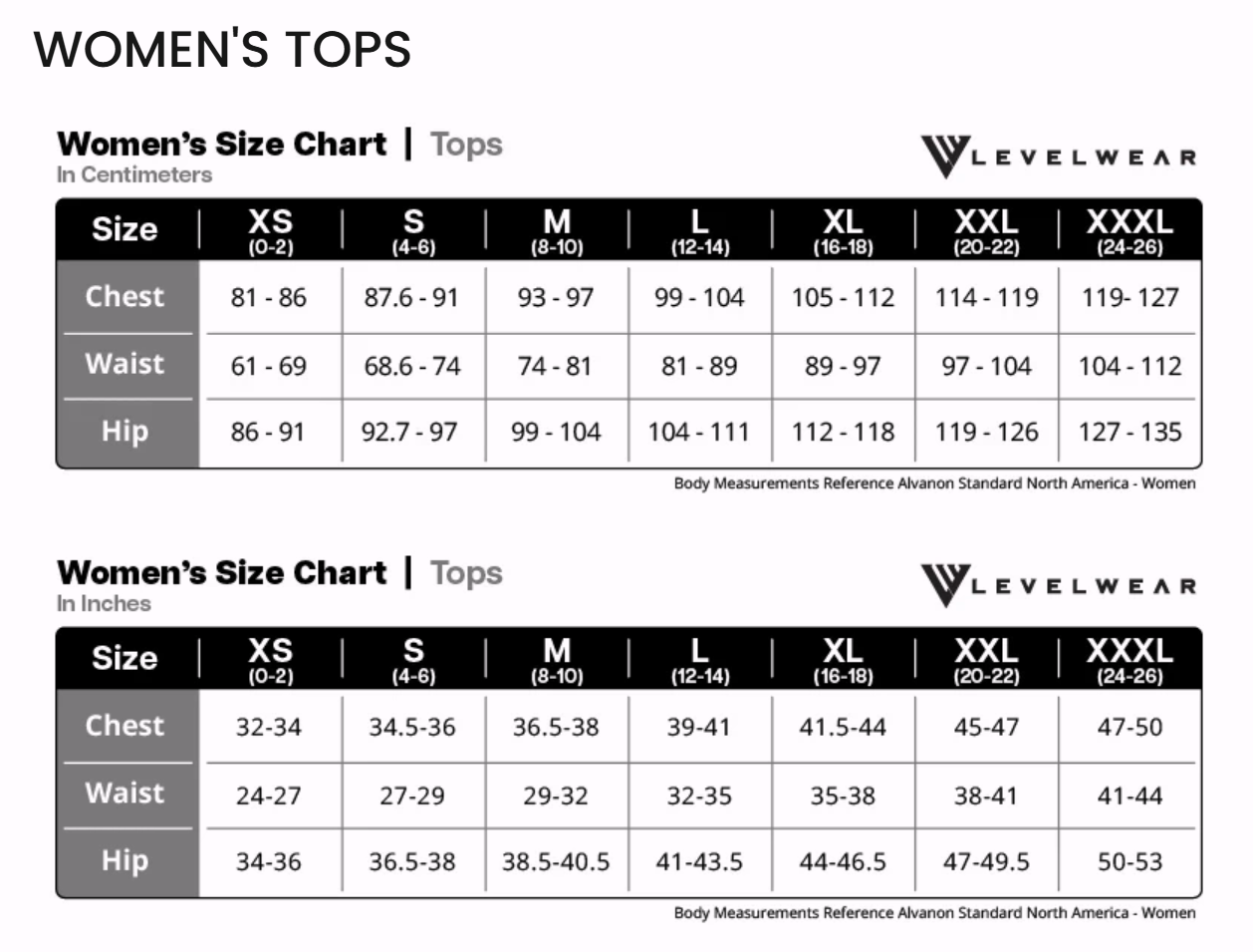 Levelwear Chance Short Sleeve Polo - Women